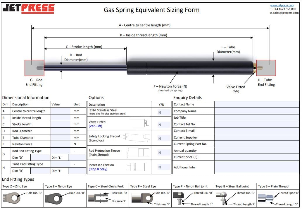 What size Gas Spring or Gas Strut do I need? JET PRESS